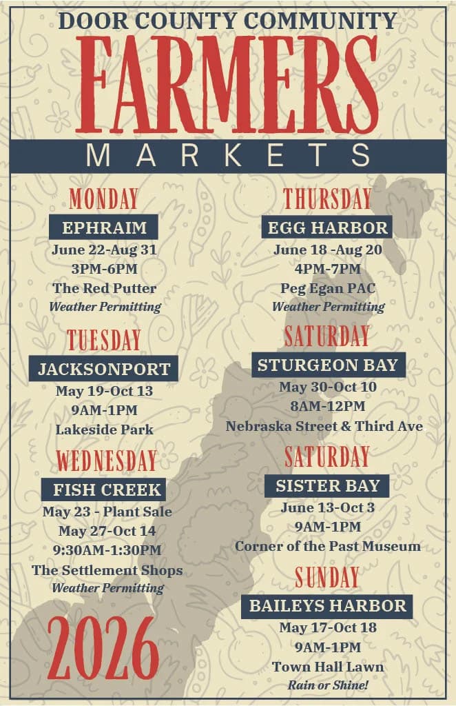 market schedule